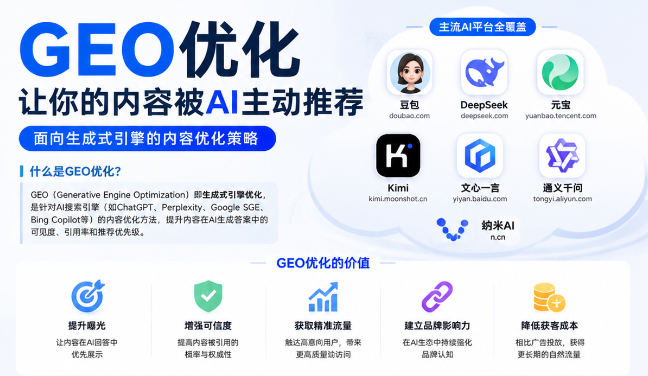 古交GEO与SEO有何相似之处